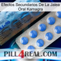 Kamagra Oral Jelly Side Effects 40